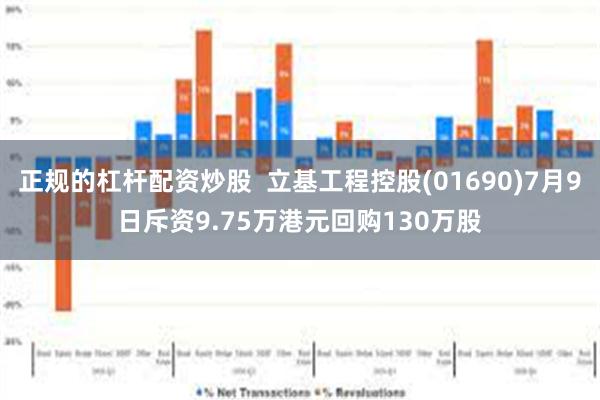 正规的杠杆配资炒股  立基工程控股(01690)7月9日斥资9.75万港元回购130万股