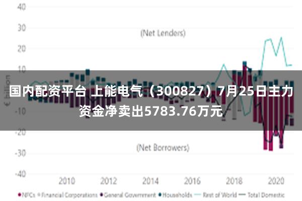 国内配资平台 上能电气（300827）7月25日主力资金净卖出5783.76万元