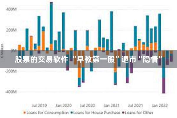 股票的交易软件 “早教第一股”退市“隐情”