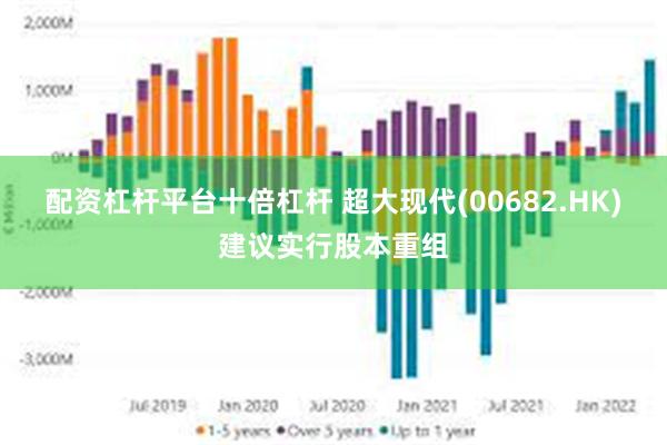 配资杠杆平台十倍杠杆 超大现代(00682.HK)建议实行股本重组