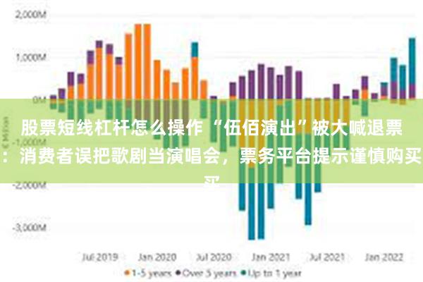 股票短线杠杆怎么操作 “伍佰演出”被大喊退票：消费者误把歌剧当演唱会，票务平台提示谨慎购买