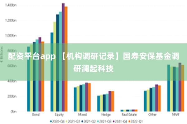 配资平台app 【机构调研记录】国寿安保基金调研澜起科技